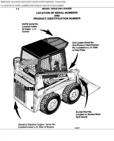 case 153 skid steer parts|case parts catalog.